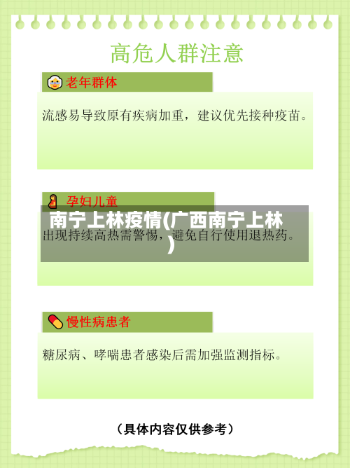 南宁上林疫情(广西南宁上林)-第1张图片