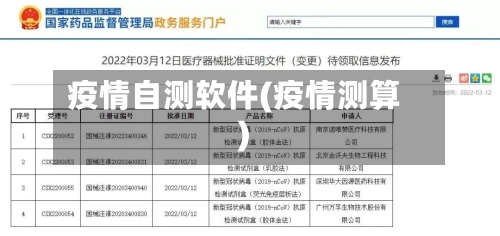 疫情自测软件(疫情测算)-第1张图片